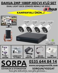 Sorgun Güvenlik Kamera Sistemi...